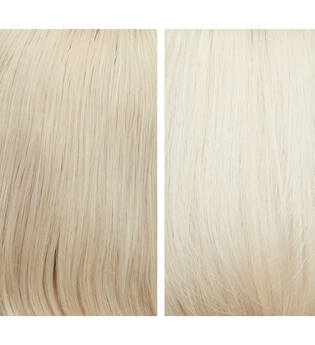 Olaplex Haarpflege Unbreakable Blondes Mini Kit 4 Artikel im Set