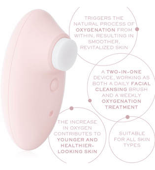 TriPollar GENEO PERSONAL Exfoliation & Oxygenation Facial Device Kit - Pink