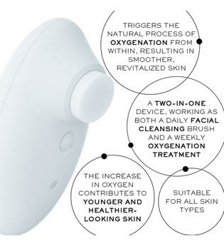 TriPollar GENEO PERSONAL Exfoliation & Oxygenation Facial Device Kit- White