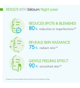Bioderma Sebium Sanftes Peeling Kombination bis fettige Haut 40ml