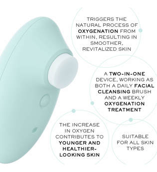 TriPollar GENEO PERSONAL Exfoliation & Oxygenation Facial Device Kit - Green