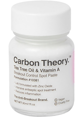 Tea Tree Oil &  Vitamin A Breakout Control Spot Paste