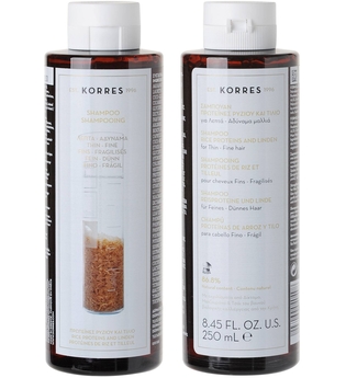 KORRES Shampoos Rice Proteins & Linden - für feines, empfindliches Haar 250 ml Haarshampoo 250.0 ml