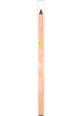 Sante Eyeliner Pencil Eyeliner 1.14 g