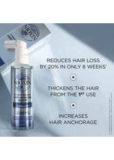 NIOXIN Intensivpflege Anti-Hair Loss Serum 70 ml